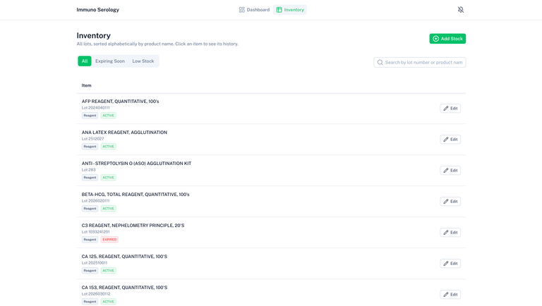 Immuno Serology Tracker